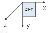 基于Progress组件的进度条-鸿蒙开发者社区