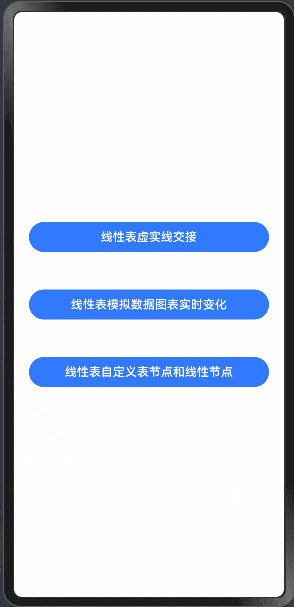 高级图表实现解决方案-鸿蒙开发者社区