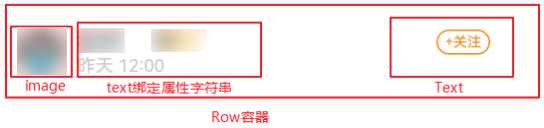 基于原生能力实现图文混排-鸿蒙开发者社区