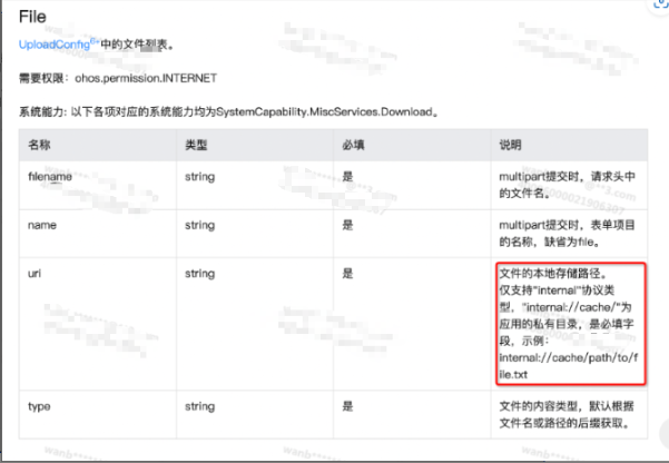 文件上传的本地路径如何获取-鸿蒙开发者社区