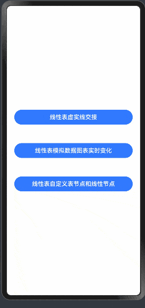 高级图表实现解决方案-鸿蒙开发者社区