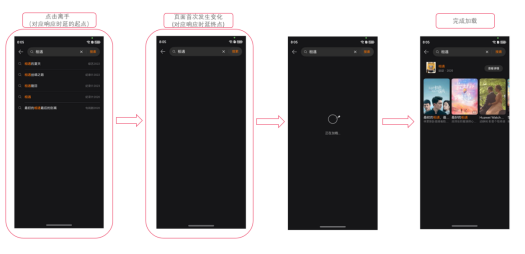 基于ArkUI的同页面内的点击操作响应时延问题分析思路&案例-鸿蒙开发者社区