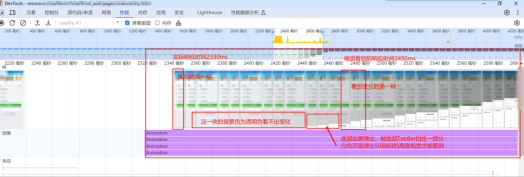 基于Web组件的H5页面切换类点击操作响应时延问题分析思路&案例-鸿蒙开发者社区