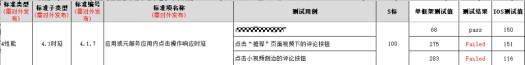 基于ArkUI的同页面内的点击操作响应时延问题分析思路&案例-鸿蒙开发者社区