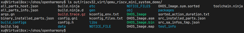 【开源鸿蒙】调试OpenHarmony轻量系统QEMU RISC-V版本-鸿蒙开发者社区