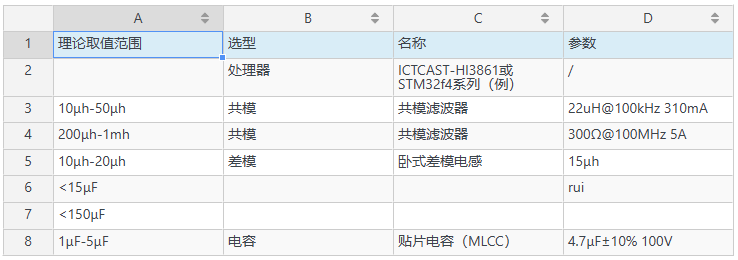 基于OpenHarmony的DC-AC逆变器-鸿蒙开发者社区