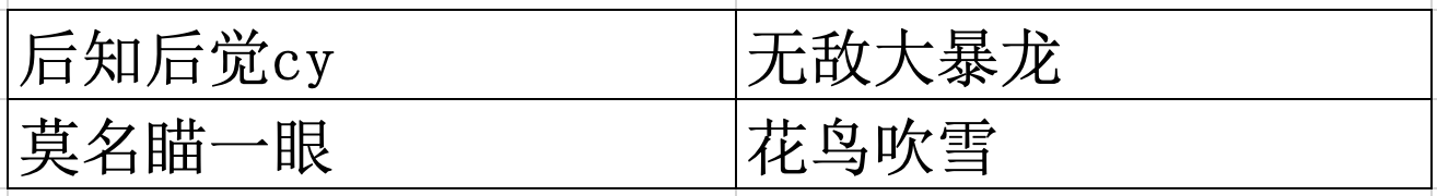 【活动结果公布】#鸿蒙学习大百科# 问答挑战赛（第二期）-鸿蒙开发者社区