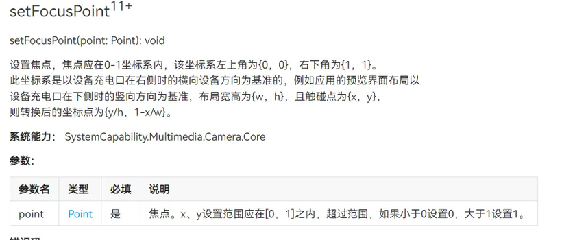 Harmony Next 和 OpenHarmony 相机手动变焦(点击屏幕设置对焦点)-鸿蒙开发者社区