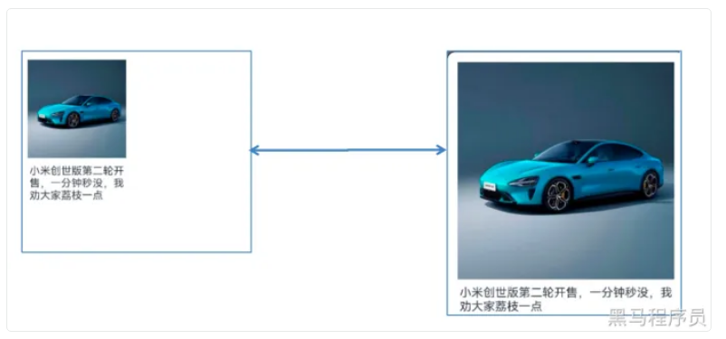 十二、路由、生命周期函数-鸿蒙开发者社区