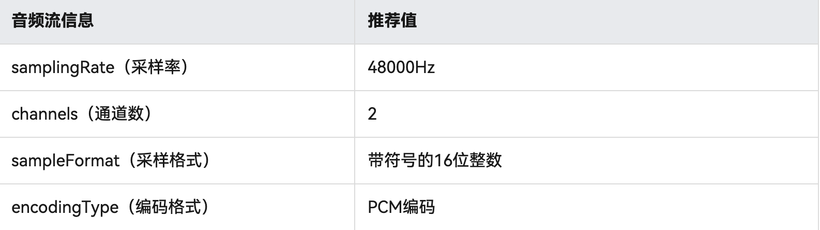 HarmonyOS开发：HarmonyOS Next 版模拟器使用指南-鸿蒙开发者社区