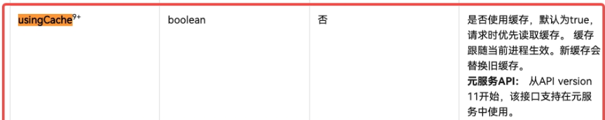 HarmonyOS  @ohos.net.http中usingCache缓存级别  -鸿蒙开发者社区