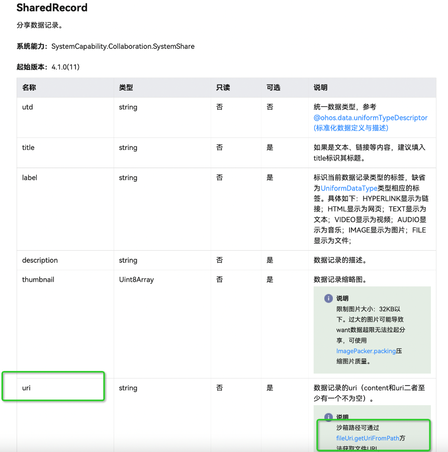 HarmonyOS SharedRecord中的uri字段能否是一个url链接 -鸿蒙开发者社区