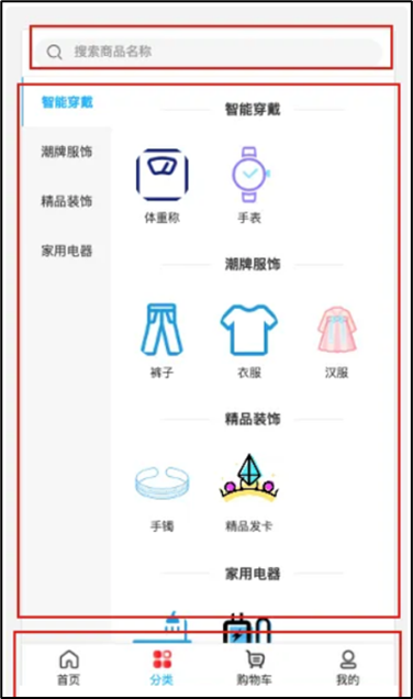 HarmonyOS组件基础-鸿蒙开发者社区