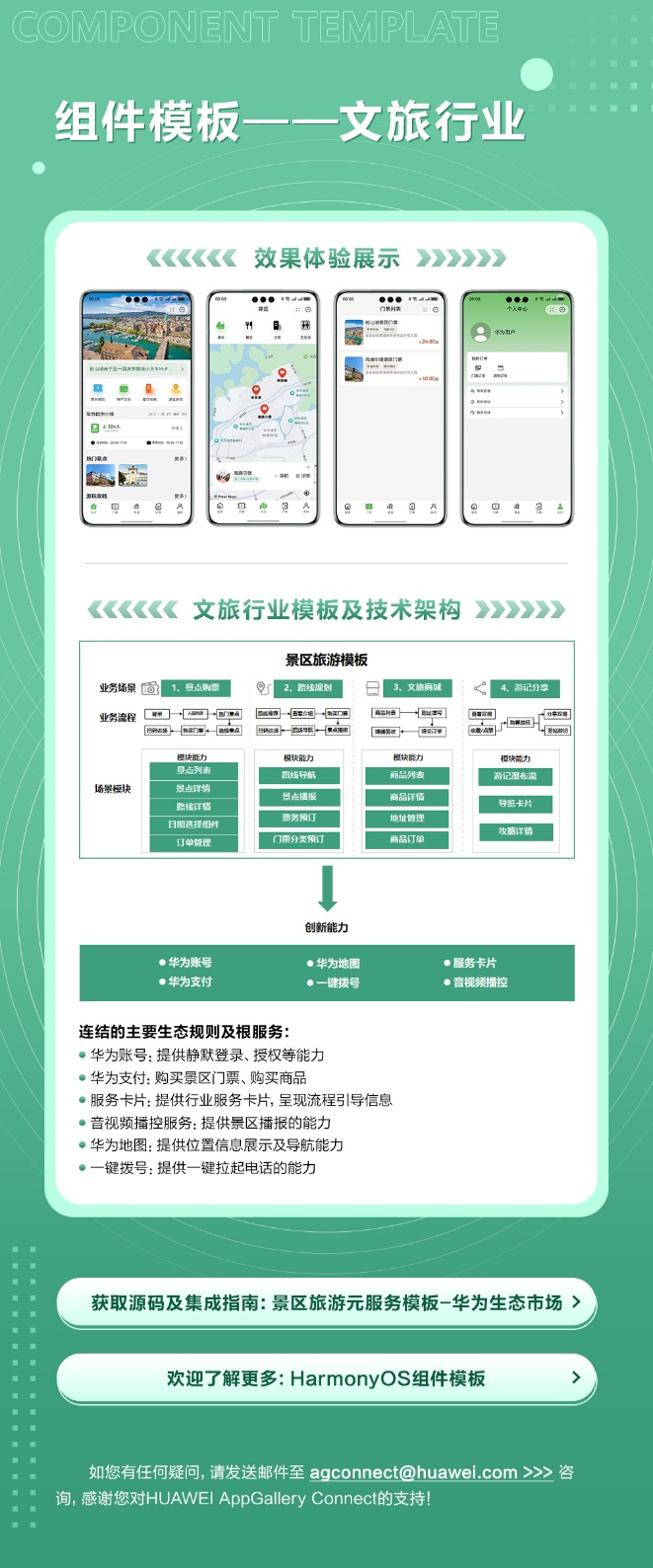 鸿蒙元服务文旅、景区行业组件模板上线！-鸿蒙开发者社区