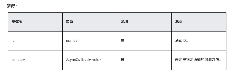 HarmonyOS NEXT应用开发-Notification Kit（用户通知服务）notificationManager.cancel-鸿蒙开发者社区