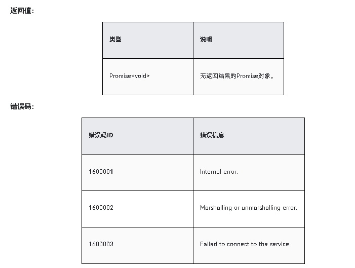 HarmonyOS NEXT应用开发-Notification Kit（用户通知服务）notificationManager.cancelAll-鸿蒙开发者社区