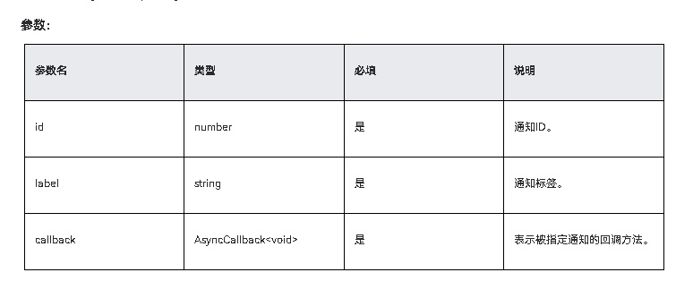 HarmonyOS NEXT应用开发-Notification Kit（用户通知服务）notificationManager.cancel-鸿蒙开发者社区