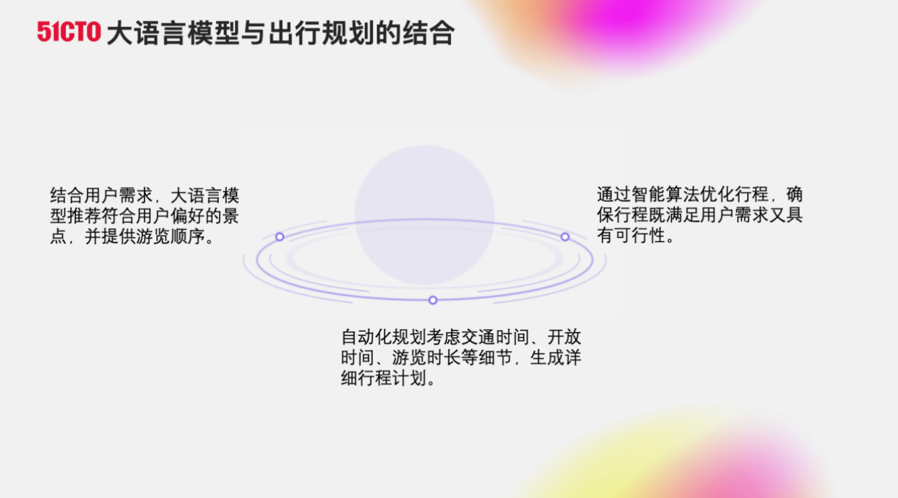 大语言模型与鸿蒙特性的融合案例​-鸿蒙开发者社区