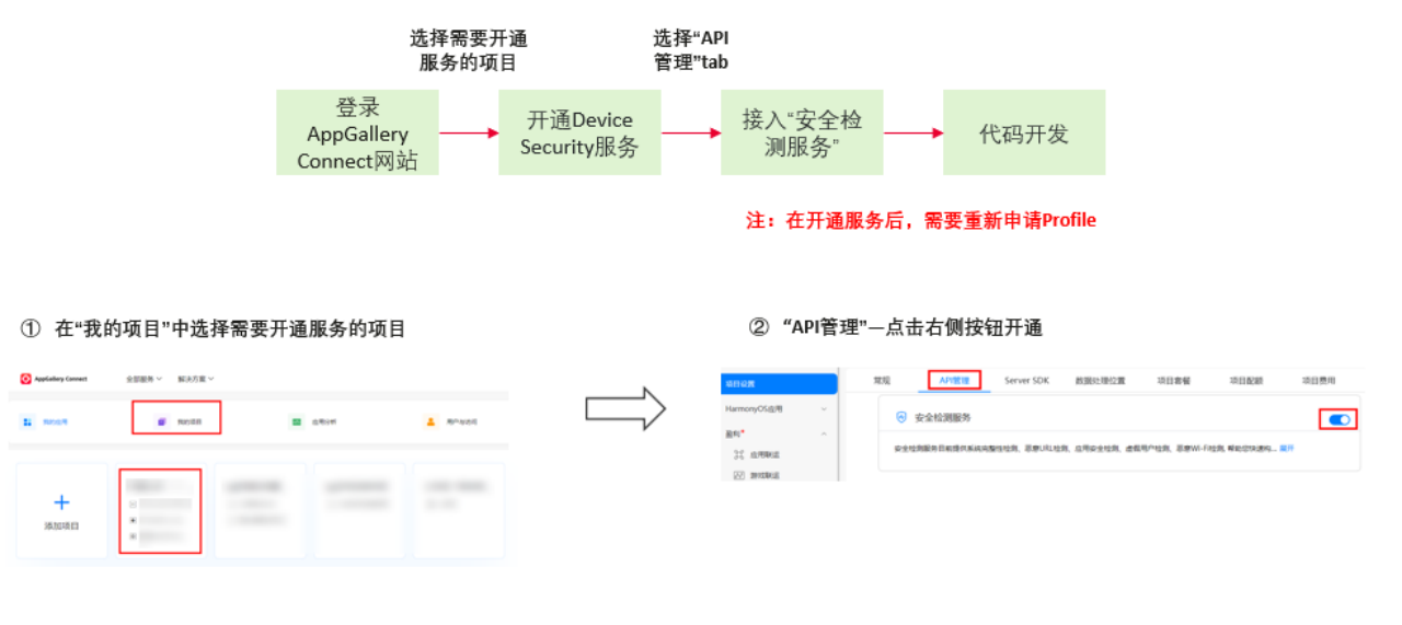 鸿蒙开发者必备！系统完整性检测守护应用安全​-鸿蒙开发者社区