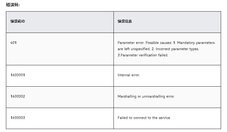 HarmonyOS NEXT应用开发-Notification Kit（用户通知服务）notificationManager.getSlot-鸿蒙开发者社区