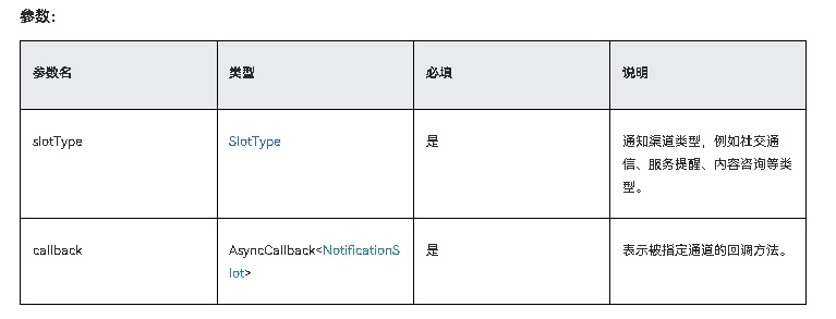 HarmonyOS NEXT应用开发-Notification Kit（用户通知服务）notificationManager.getSlot-鸿蒙开发者社区
