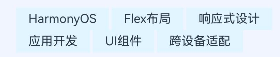 09.HarmonyOS Next数据驱动UI开发：ForEach与动态渲染完全指南-鸿蒙开发者社区