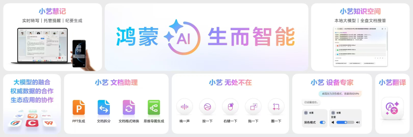 #我的鸿蒙开发手记#鸿蒙PC正式亮相:首个从操作系统内核开始重构的国产电脑-鸿蒙开发者社区