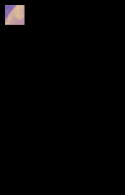基于LockAI视觉识别模块：C++图像的基本运算-鸿蒙开发者社区
