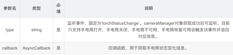 #我的鸿蒙开发手记# HarmonyOS开发实战：手电筒功能实现-鸿蒙开发者社区