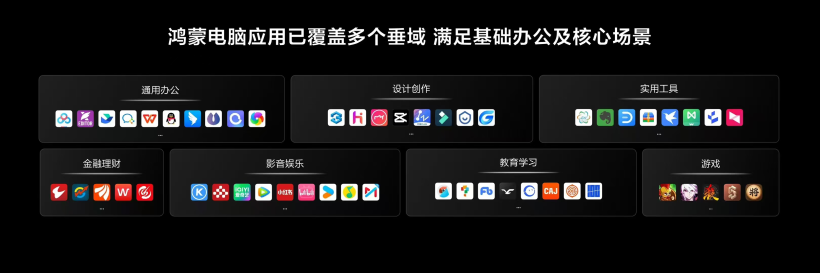 #我的鸿蒙开发手记#鸿蒙PC正式亮相:首个从操作系统内核开始重构的国产电脑-鸿蒙开发者社区