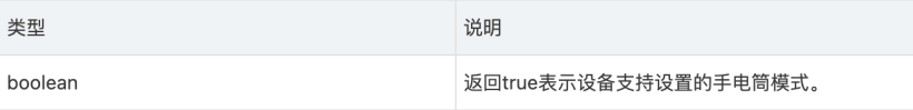 #我的鸿蒙开发手记# HarmonyOS开发实战：手电筒功能实现-鸿蒙开发者社区