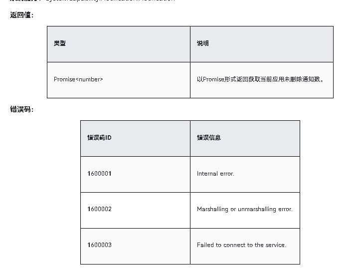 HarmonyOS NEXT应用开发-Notification Kit（用户通知服务）notificationManager.getActiveNotificationCoun-鸿蒙开发者社区