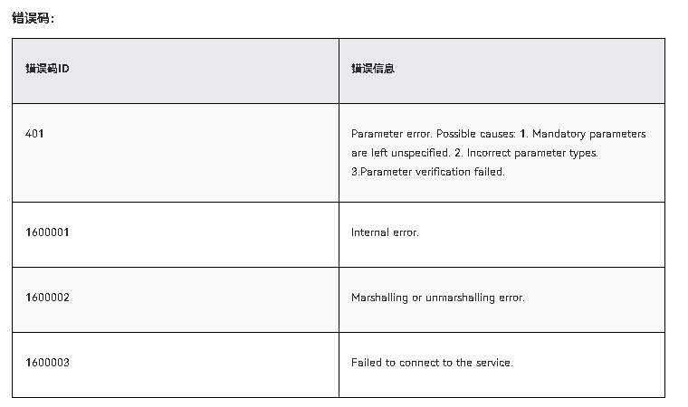 HarmonyOS NEXT应用开发-Notification Kit（用户通知服务）notificationManager.getSlot-鸿蒙开发者社区