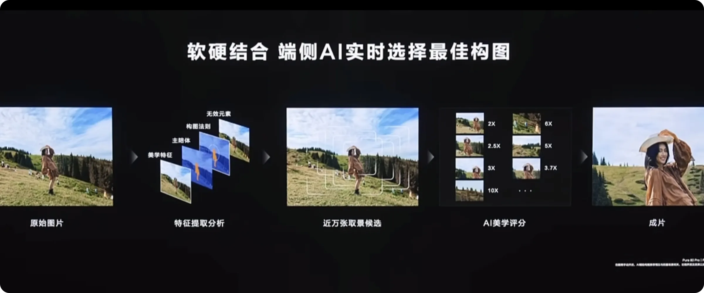HDC 2025，眼前一亮的创新场景之旅-鸿蒙开发者社区