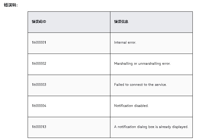 HarmonyOS NEXT应用开发-Notification Kit（用户通知服务）notificationManager.requestEnableNotification-鸿蒙开发者社区