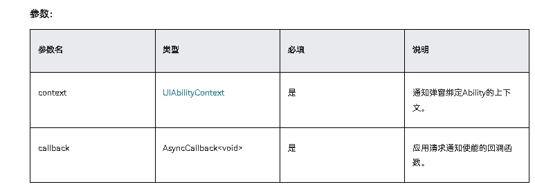 HarmonyOS NEXT应用开发-Notification Kit（用户通知服务）notificationManager.requestEnableNotification-鸿蒙开发者社区