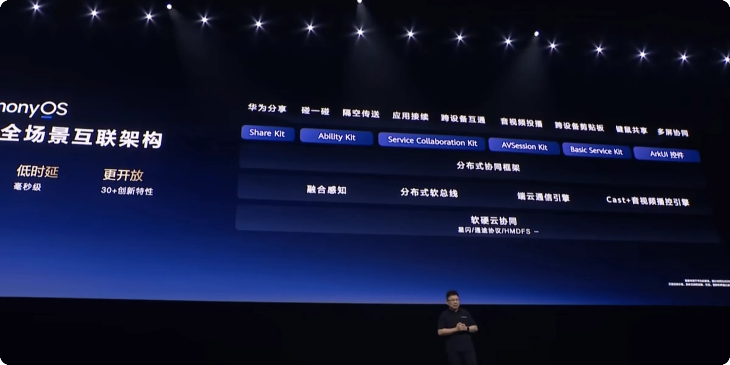 HDC 2025，眼前一亮的创新场景之旅-鸿蒙开发者社区