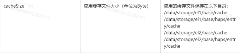 HarmonyOS实战：一招解决等待多个并发结果-鸿蒙开发者社区