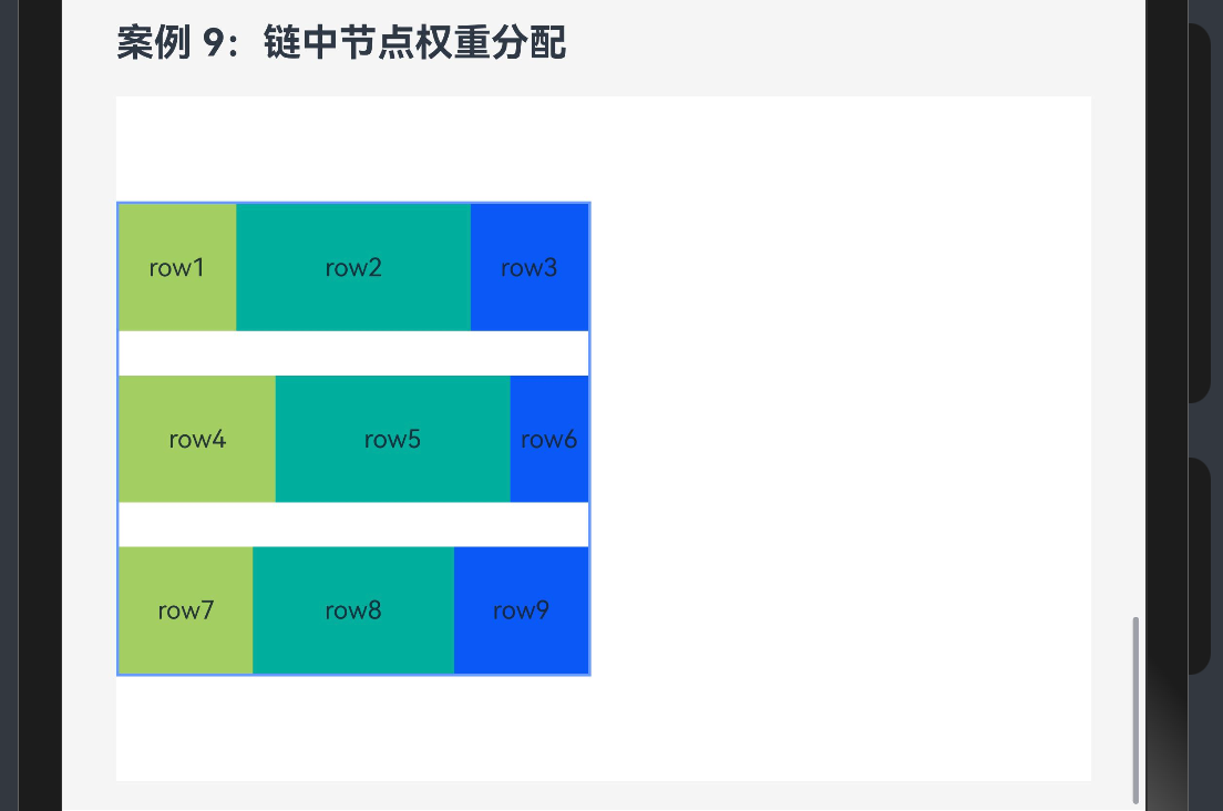 52.[HarmonyOS NEXT RelativeContainer案例九] 灵活比例布局：链中节点权重分配技术详解-鸿蒙开发者社区