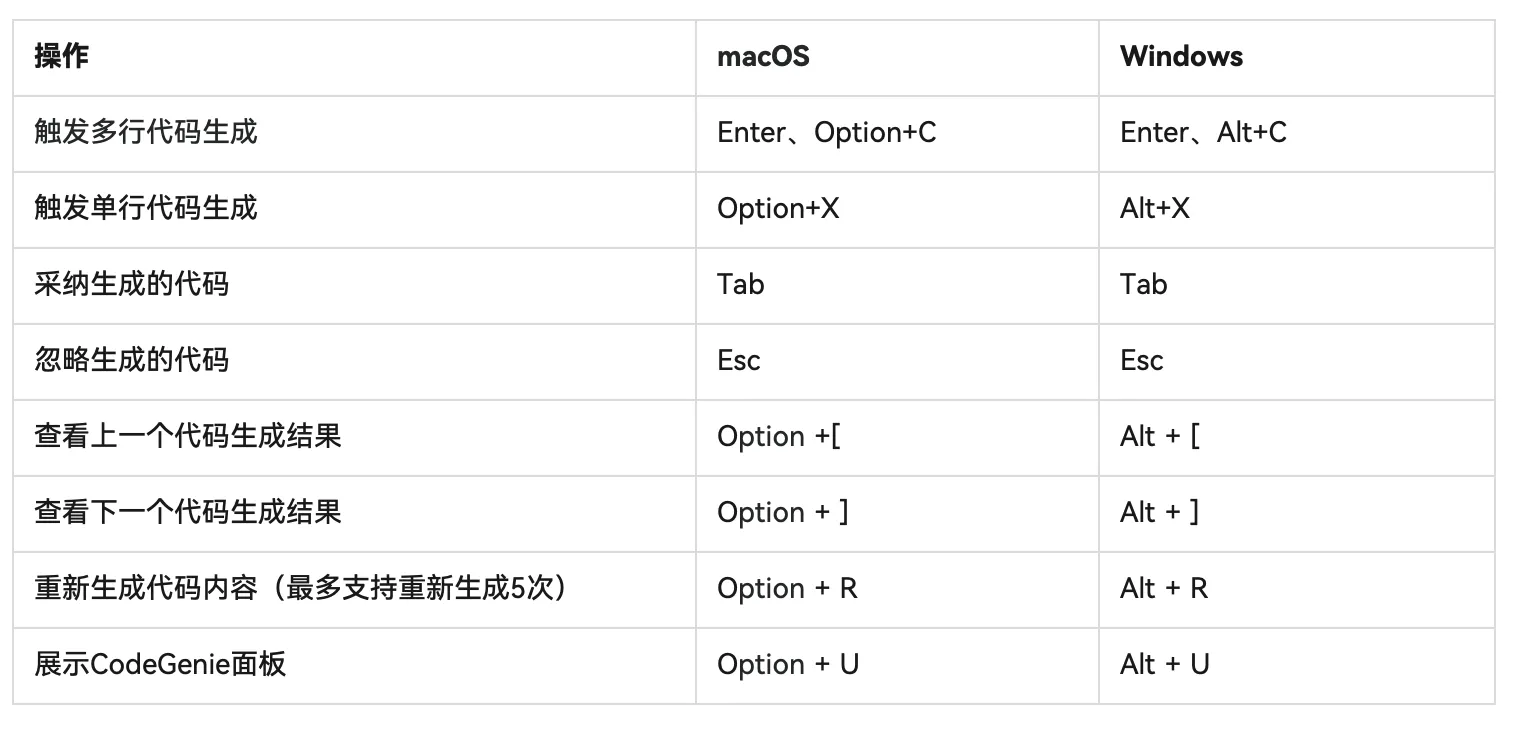 鸿蒙开发：AI工具CodeGenie，让开发者如虎添翼！-鸿蒙开发者社区