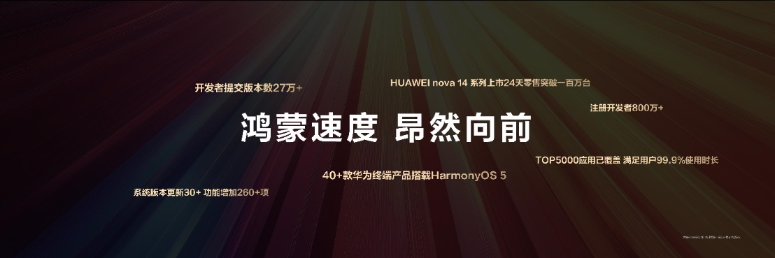 鸿蒙速度 昂然向前——华为开发者大会2025盛大开幕-鸿蒙开发者社区