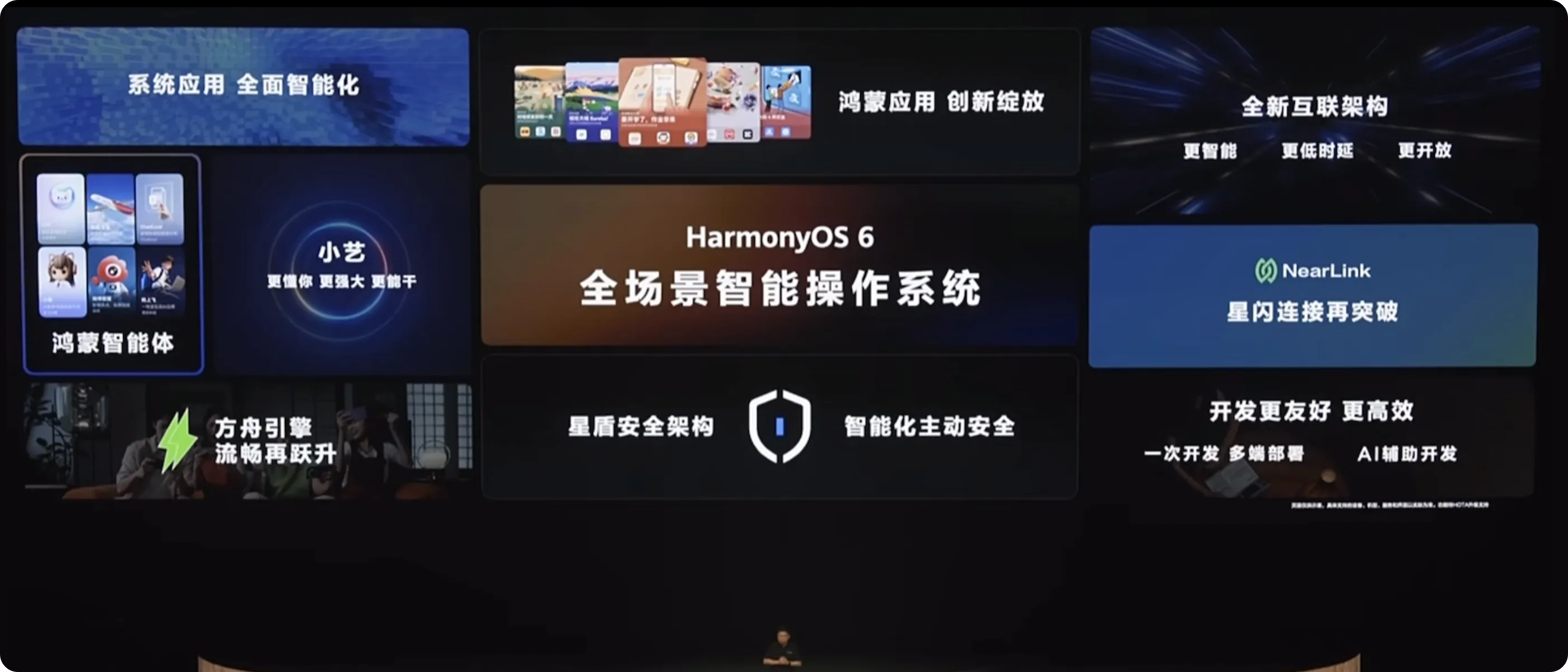 HDC 2025，眼前一亮的创新场景之旅-鸿蒙开发者社区