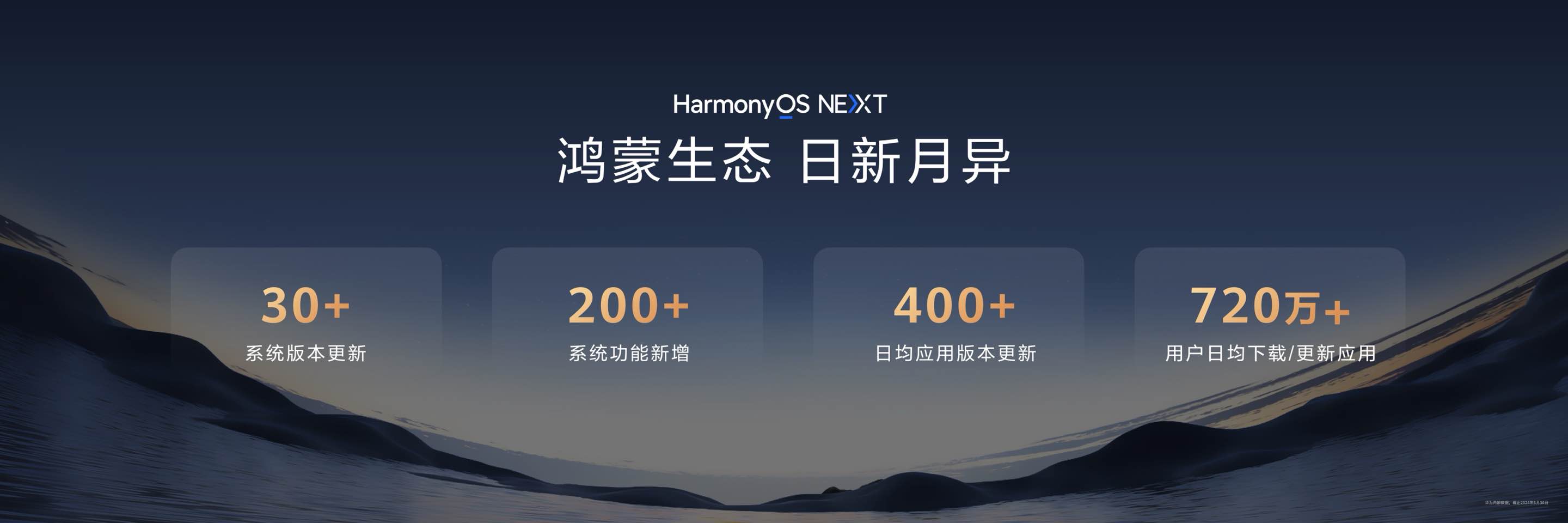华为Pura 80系列售价公布：6499元起-鸿蒙开发者社区