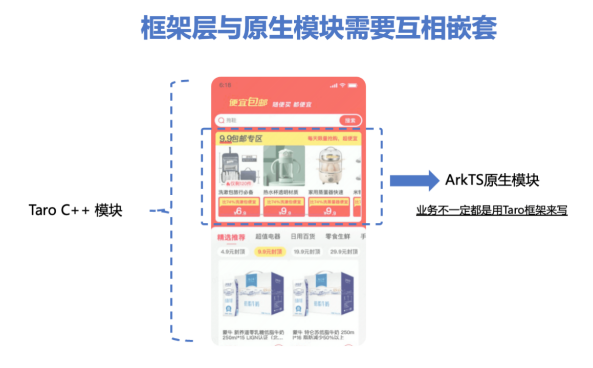京东正式开源Taro on HarmonyOS C-API 版本，为鸿蒙应用跨端开发提供高性能框架-鸿蒙开发者社区