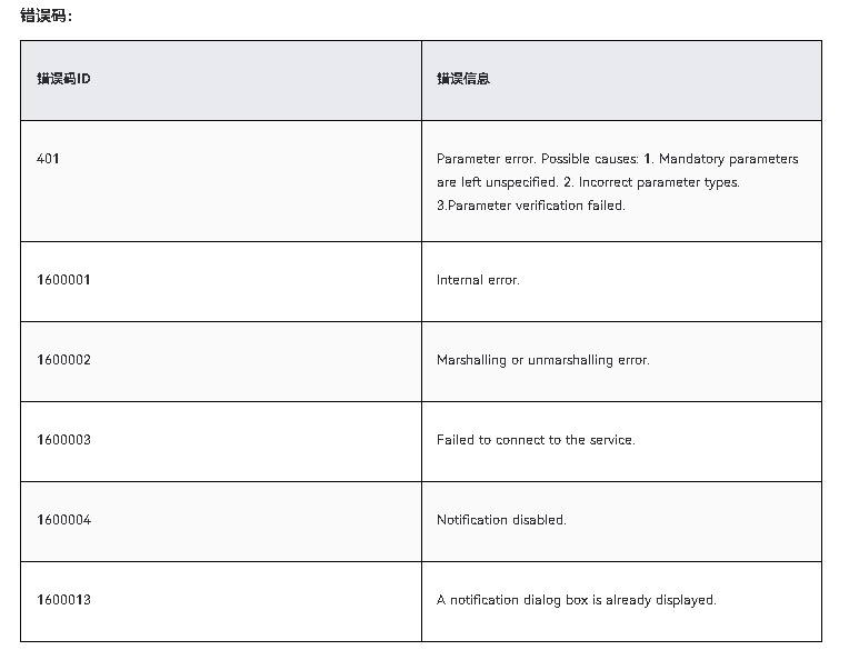 HarmonyOS NEXT应用开发-Notification Kit（用户通知服务）notificationManager.requestEnableNotification-鸿蒙开发者社区