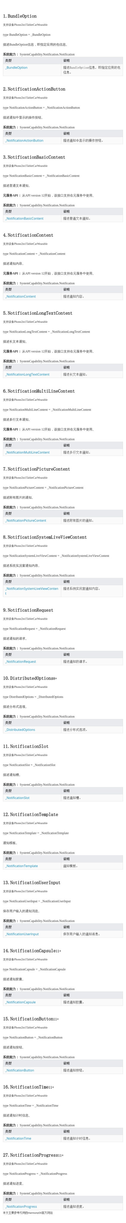 HarmonyOS NEXT应用开发-Notification Kit（用户通知服务）更多系统能力-鸿蒙开发者社区