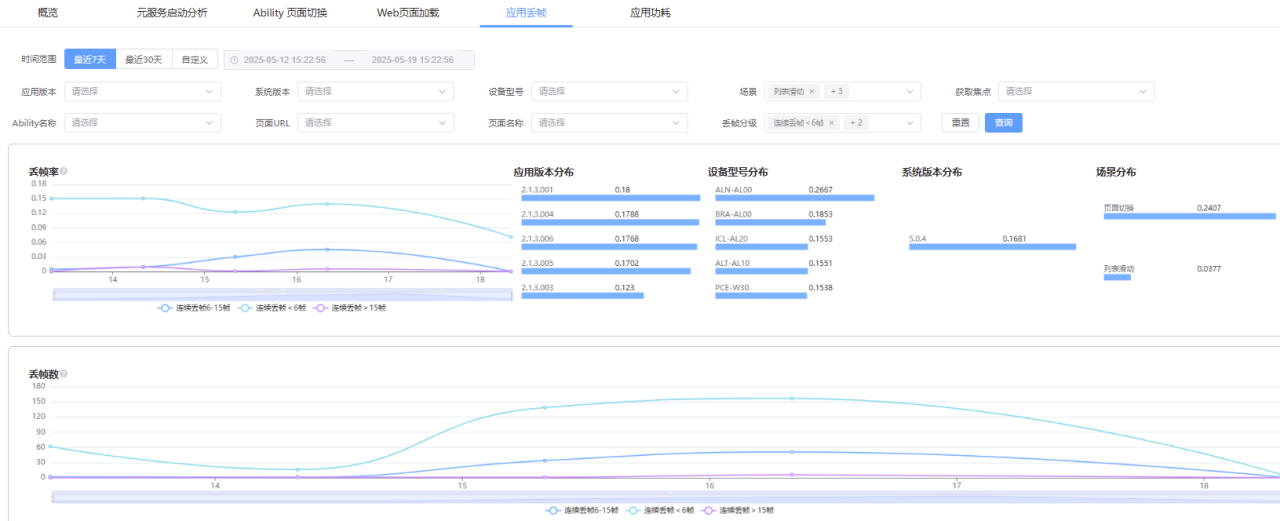 APMS开启“急诊模式”：鸿蒙应用崩溃卡顿？精准诊断，即点即用！​-鸿蒙开发者社区