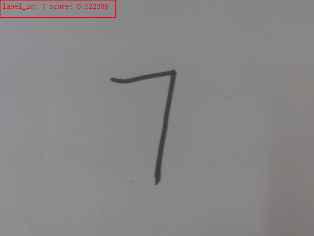 基于LockAI视觉识别模块：手写数字识别-鸿蒙开发者社区