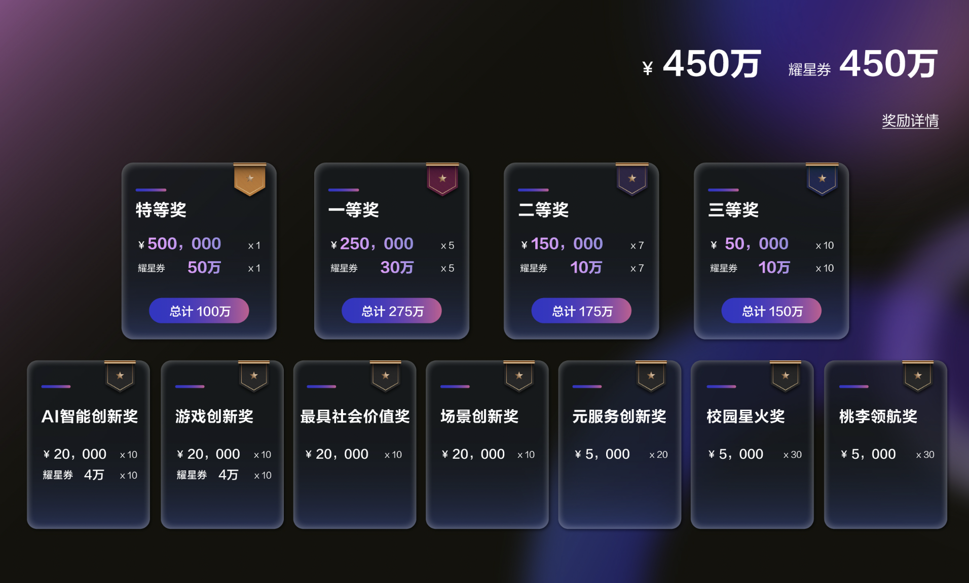 优先尝鲜HarmonyOS 6开发者Beta版本、百万奖励，2025 HarmonyOS 创新赛报名开启！-鸿蒙开发者社区