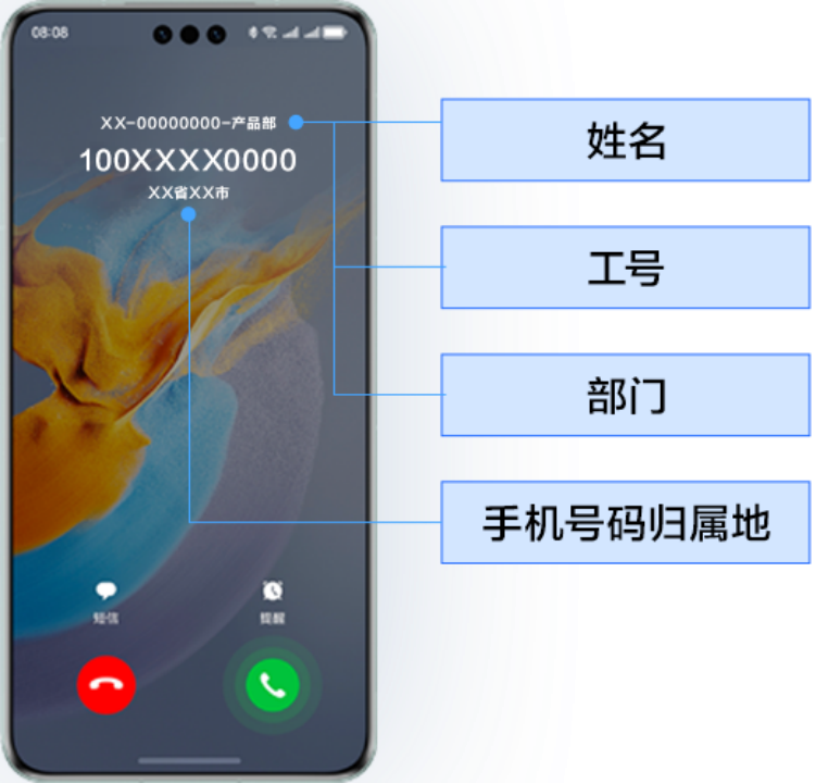 “来电显示”助力沟通，办公效率提升75%-鸿蒙开发者社区